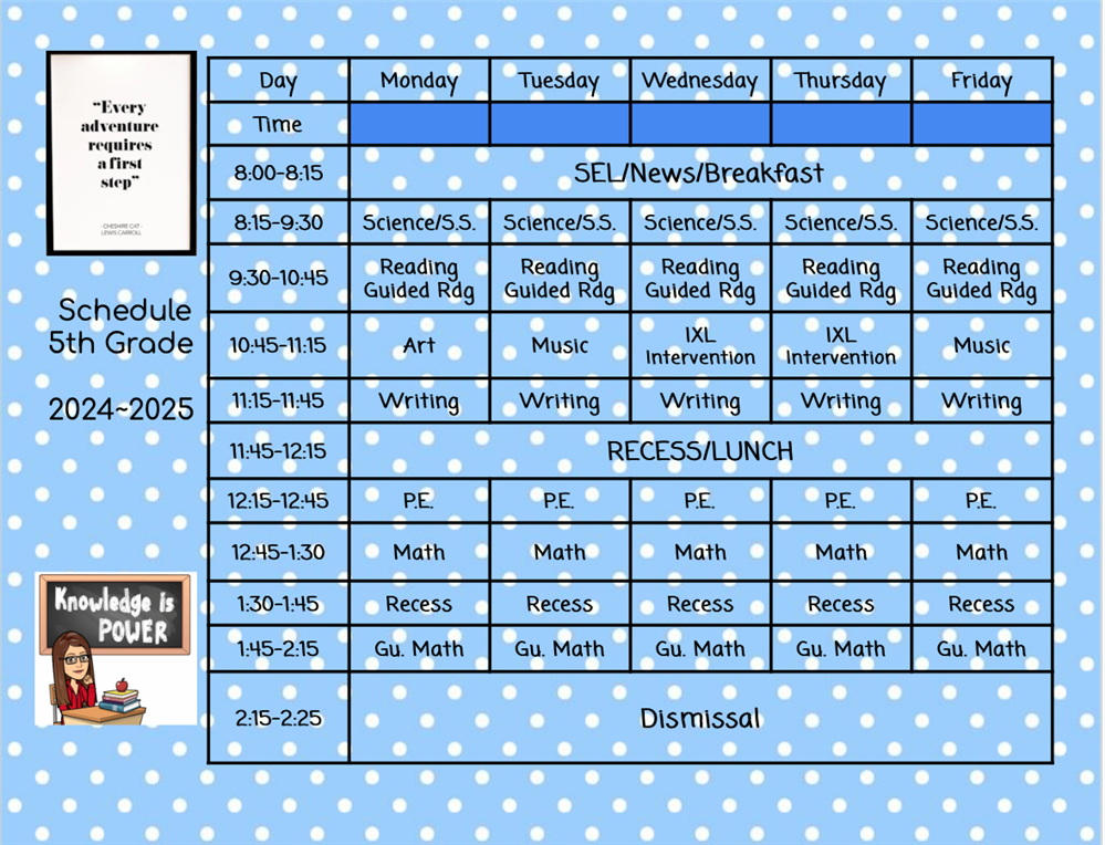 5th Putt Schedule